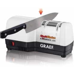 Graef Verkaufe Geschaft -Graef Verkaufe Geschaft unnamed file 763